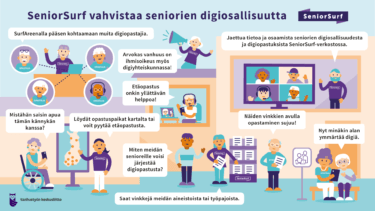 Mikä SeniorSurf?